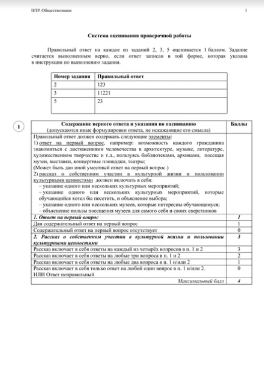 Шаблон для 12 задания огэ по обществознанию. Шаблон для 12 задания огэ по обществознанию