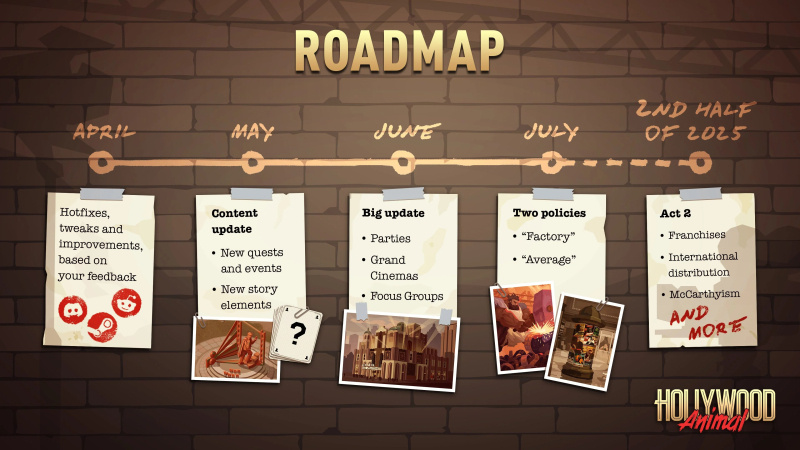  📷    Тот самый план