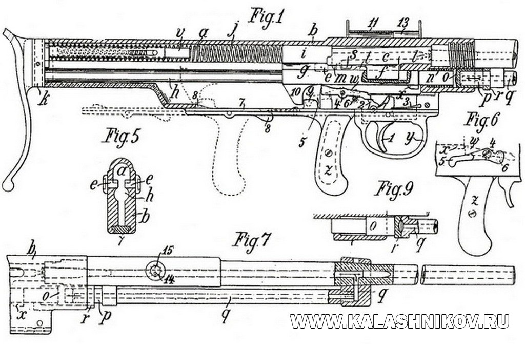 Схема устройства пулемёта Одколека 1900 года из собрания Военно-исторического института Чешской республики (г. Прага)