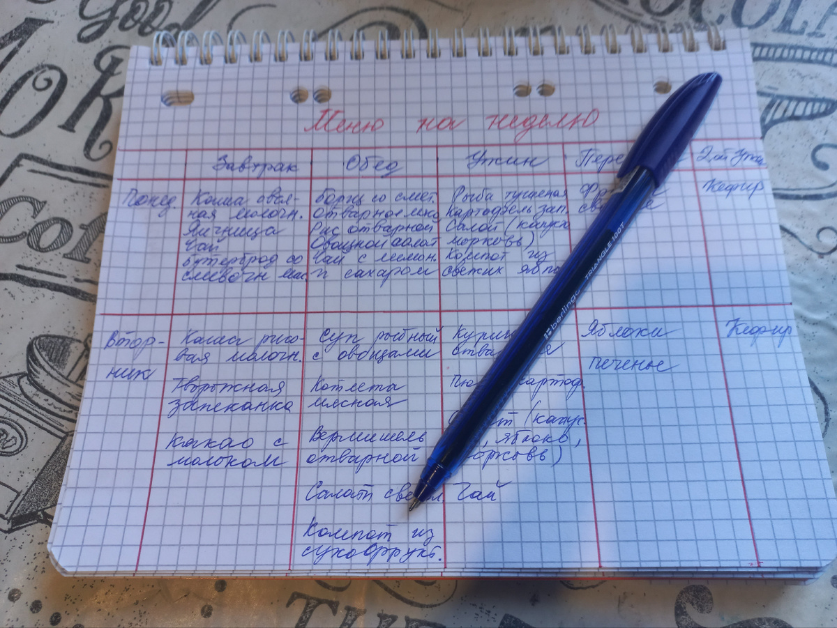 Составьте меню на неделю.