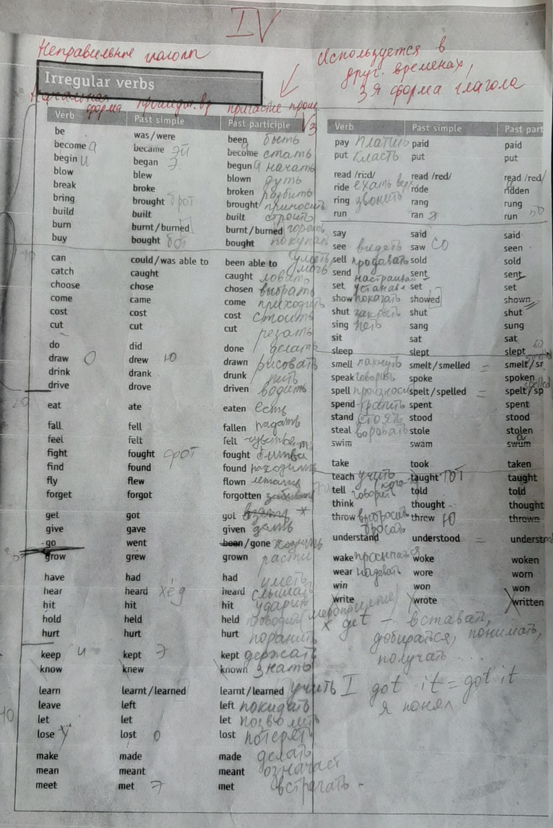 Ксерокс весьма потрепанный, потому что ученик им активно пользуется и сдает глаголы обоим родителям дома перед тем, как сдать мне))) 