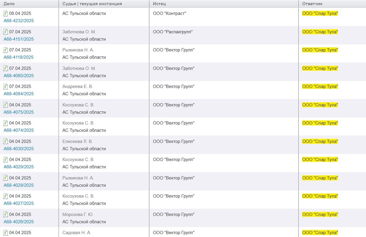 Автор: Первый Тульский