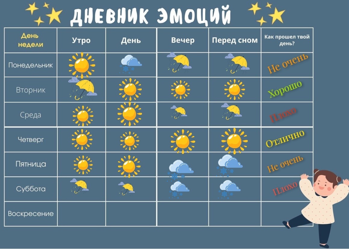 Так началось моё путешествие к здоровому проживанию чувств.