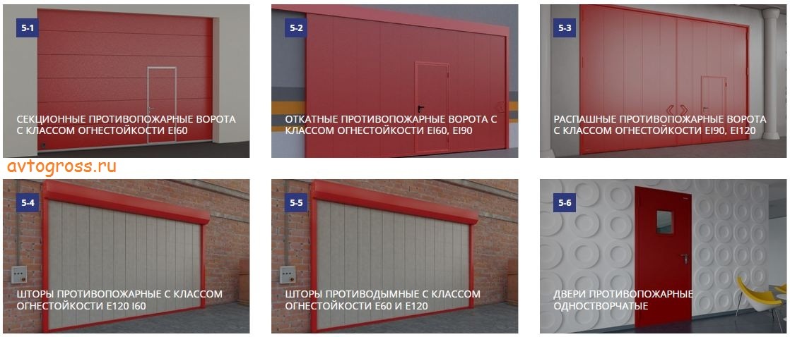 противопожарные двери, ворота и ролеты