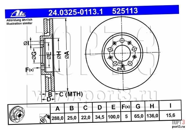 Фото из PORT3.RU