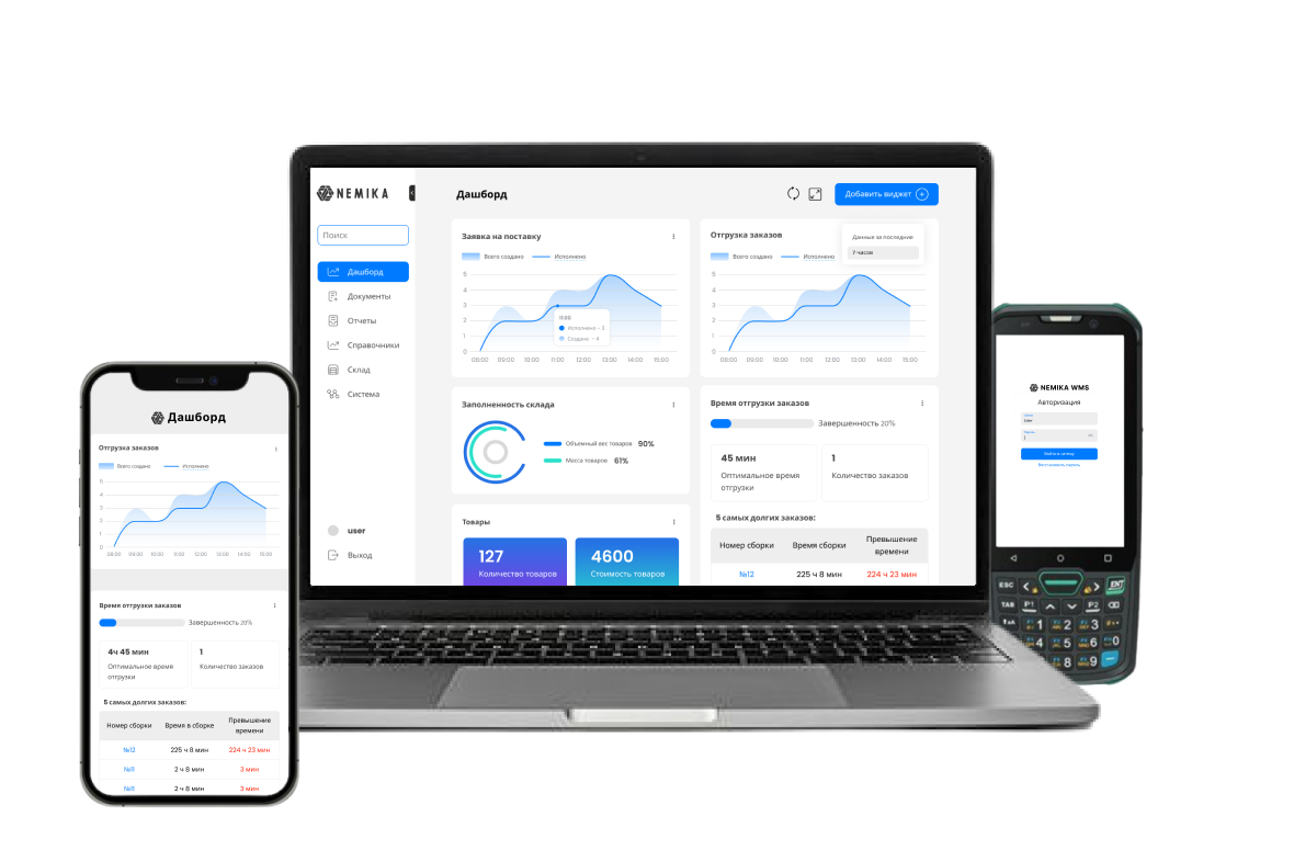 WMS-система Nemika WMS