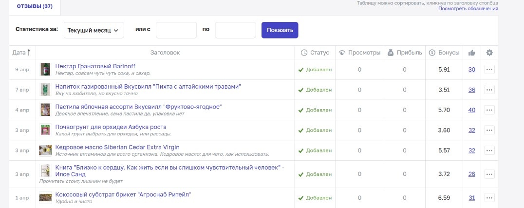 мой опыт на отзовик как писать отзывы монетизация онлайн монетизация дзен