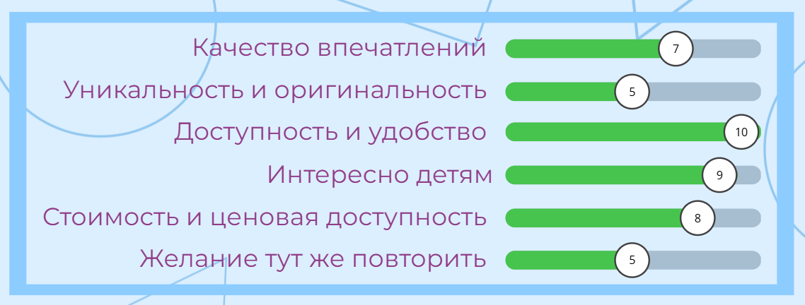«Любое мнение — субъективное и поэтому не стоит близко в себя его впускать, если оно не соответствует действительности». Моё соответствует )))