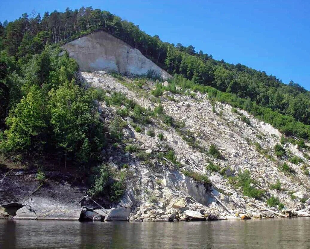 НЛО,Аномальные явления,Стоунхендж,Артефакт,Жигули,Аномальные зоны