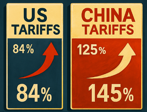 Эскалация тарифной войны