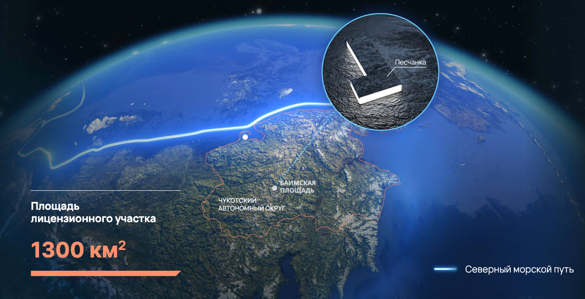 Территория Баимской зоны. Источник: baimskaya.ru