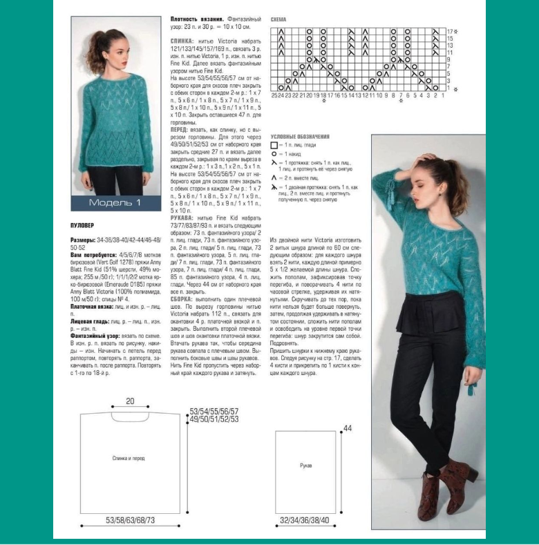 несложный узор и простая выкройка фото с pinterest.com