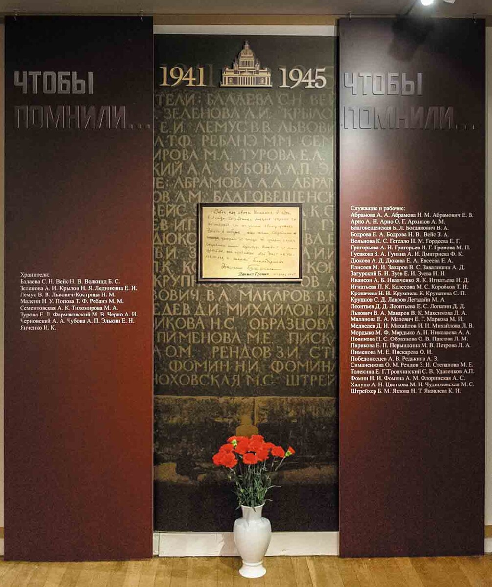 Фамилии музейных сотрудников, работавших в подвалах Исаакиевского собора в годы войны