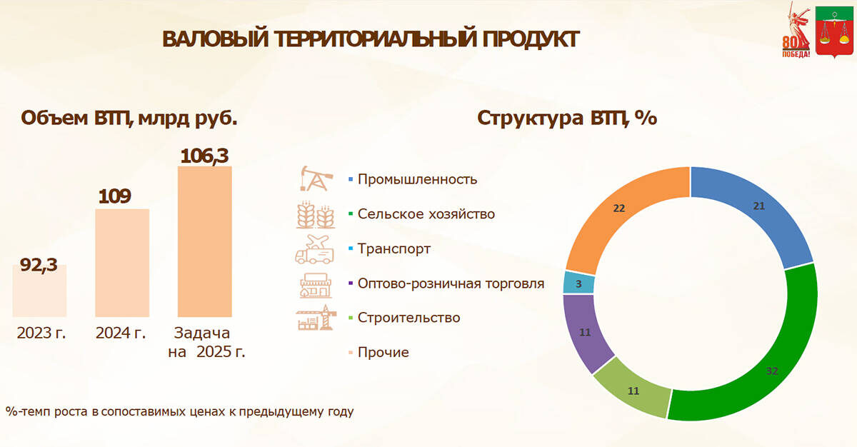 Нажмите, чтобы увеличить