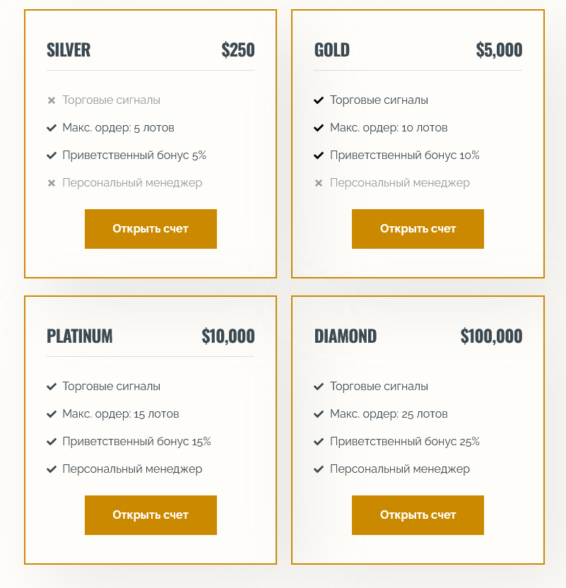 Тарифные планы Eral Capital