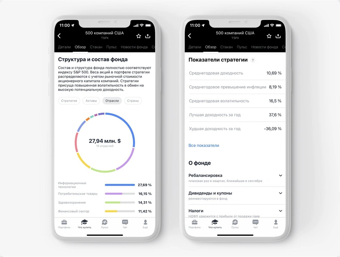 пример из приложения инвестиций Т-Банка.