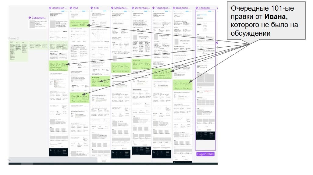 Изображение из архива автора