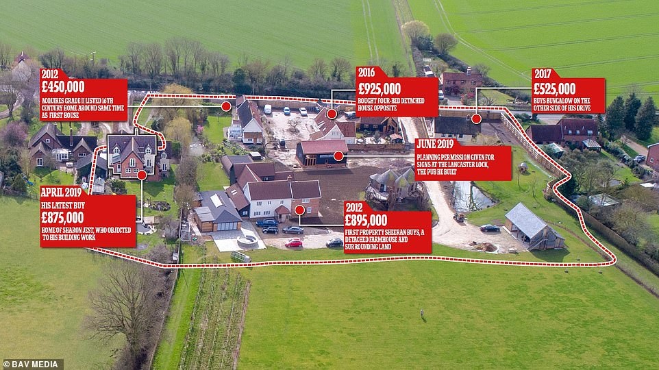 У Эда Ширана в графстве Саффолк своя собственная настоящая мини-"деревня".