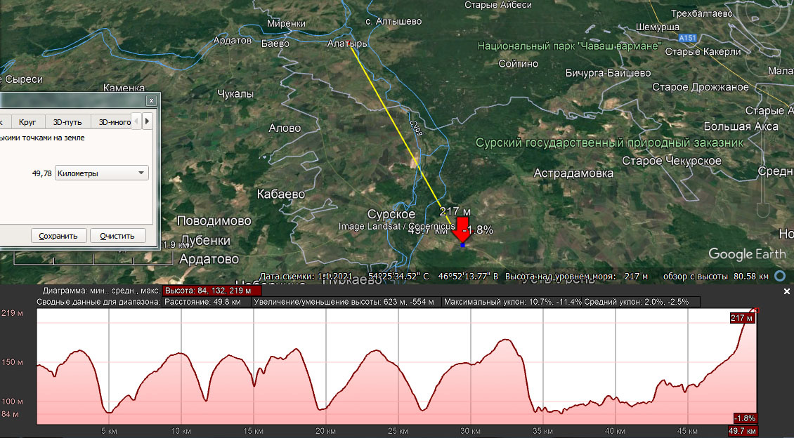 Рельеф радиотрассы.