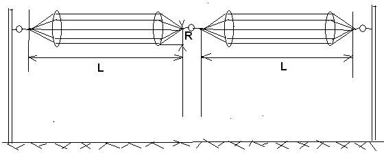 Диполь Надененко.ru.wikipedia.org
