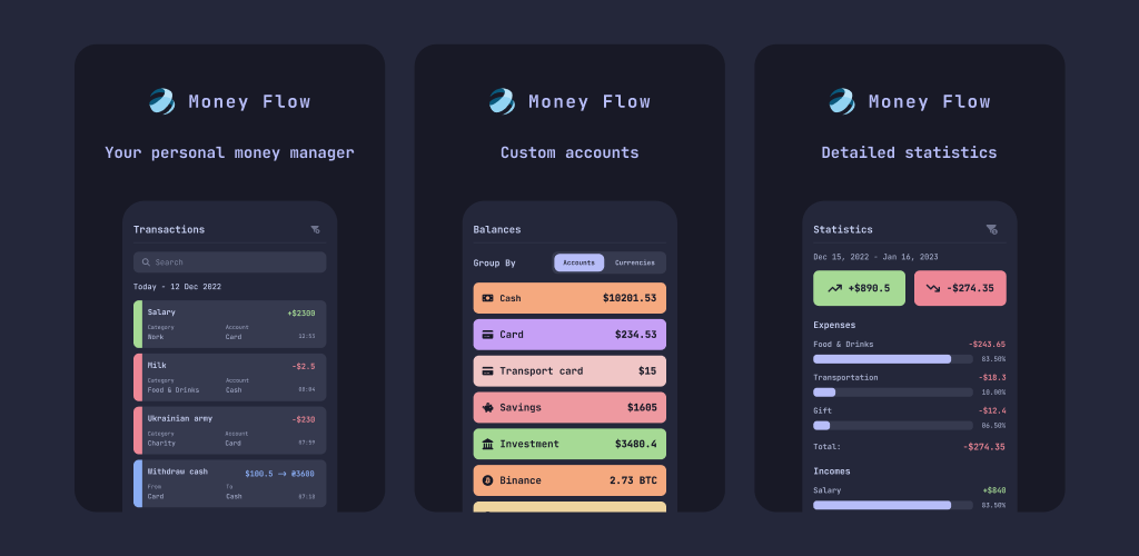 MoneyFlow интерфейс