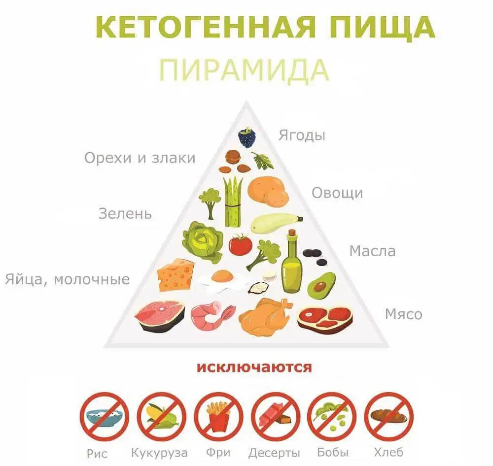 фото с просторов интернета