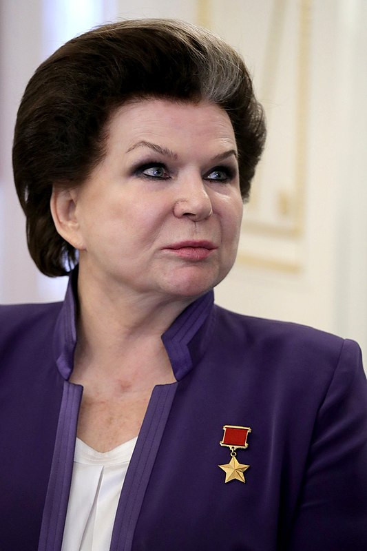                 Источник: Wikipedia