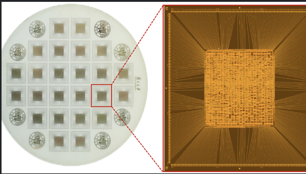Источник: https://arstechnica.com/science/2025/04/researchers-build-a-risc-v-processor-using-a-2d-semiconductor/