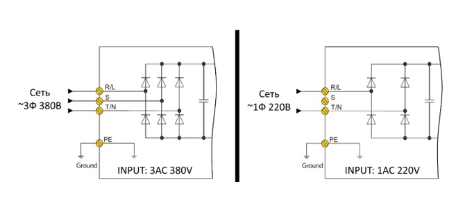 Рисунок 2. Пример схемы подключения