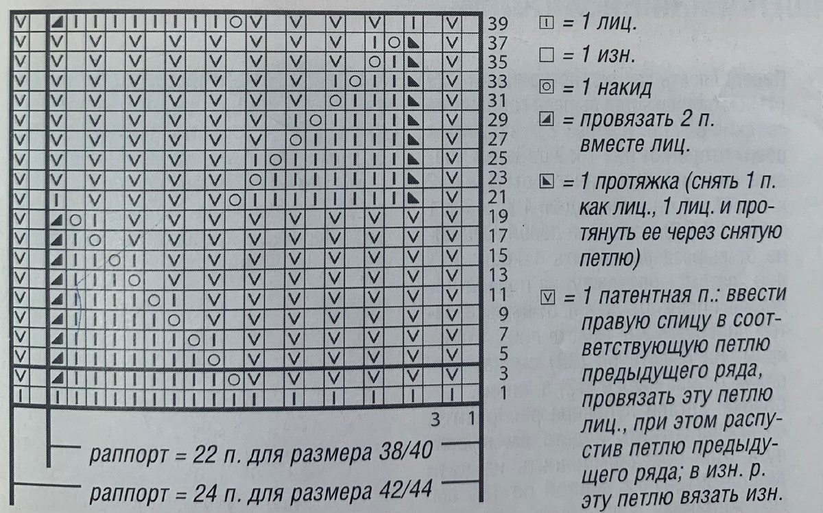 Схема и условные обозначения 