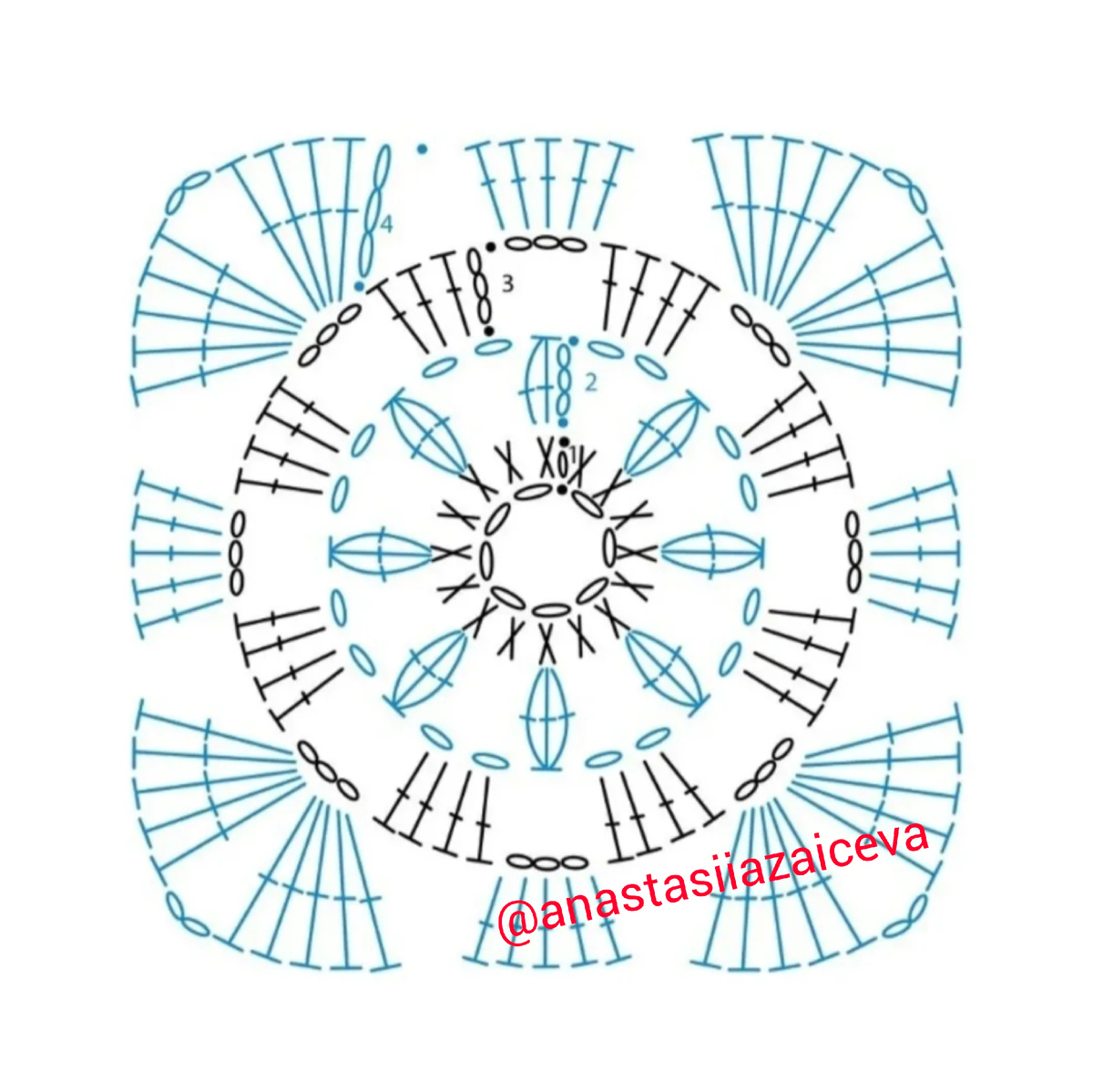 Бабушкин квадрат схема крючком 1 
