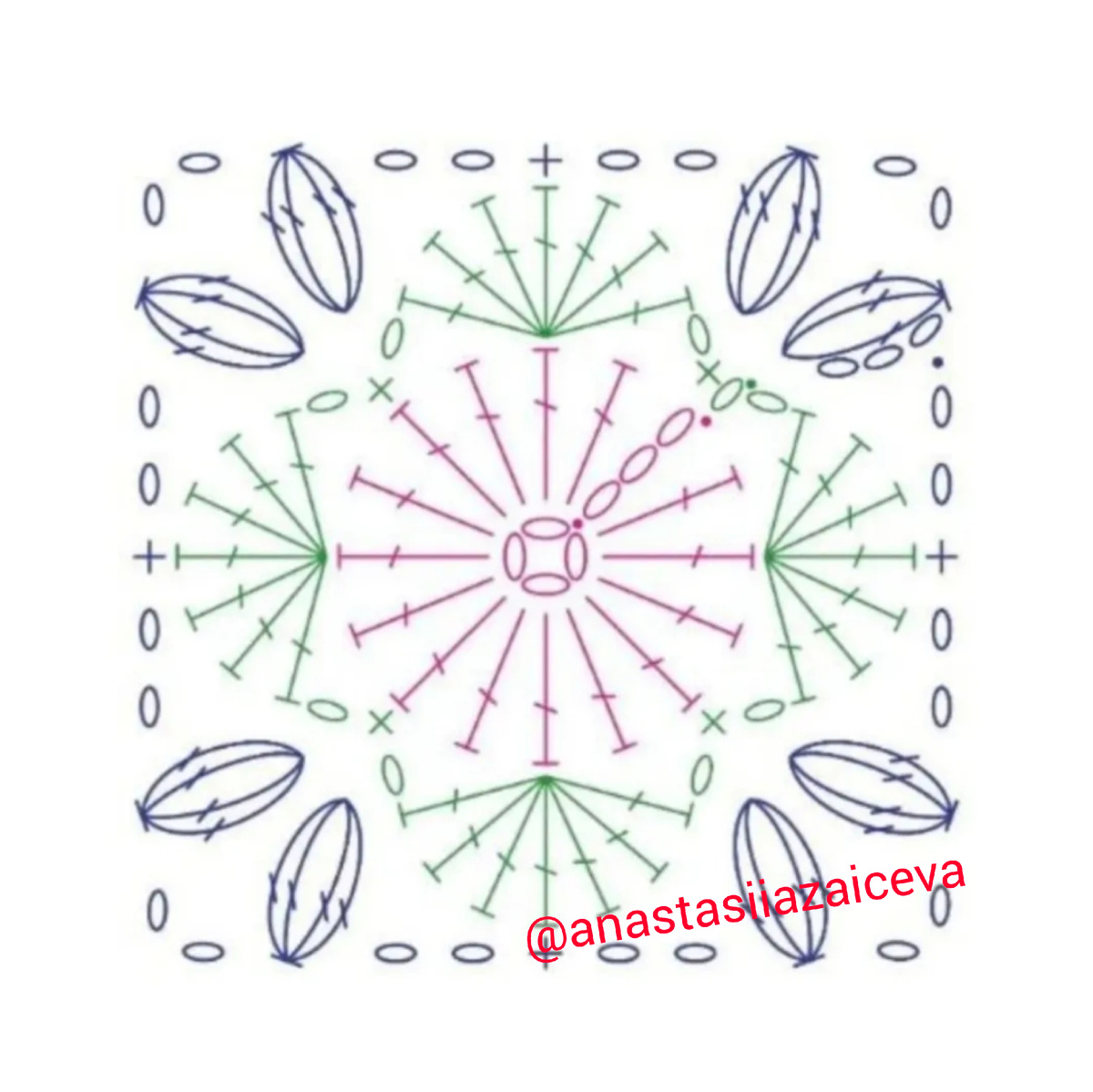 Бабушкин квадрат схема крючком 2