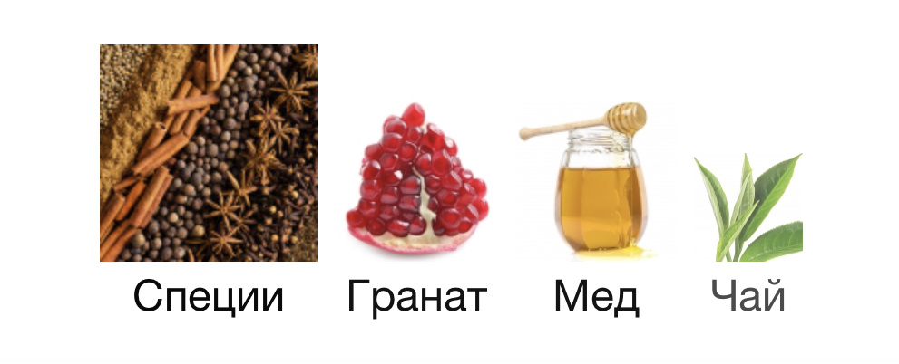 Фото пирамиды взять из Фрагрантики 