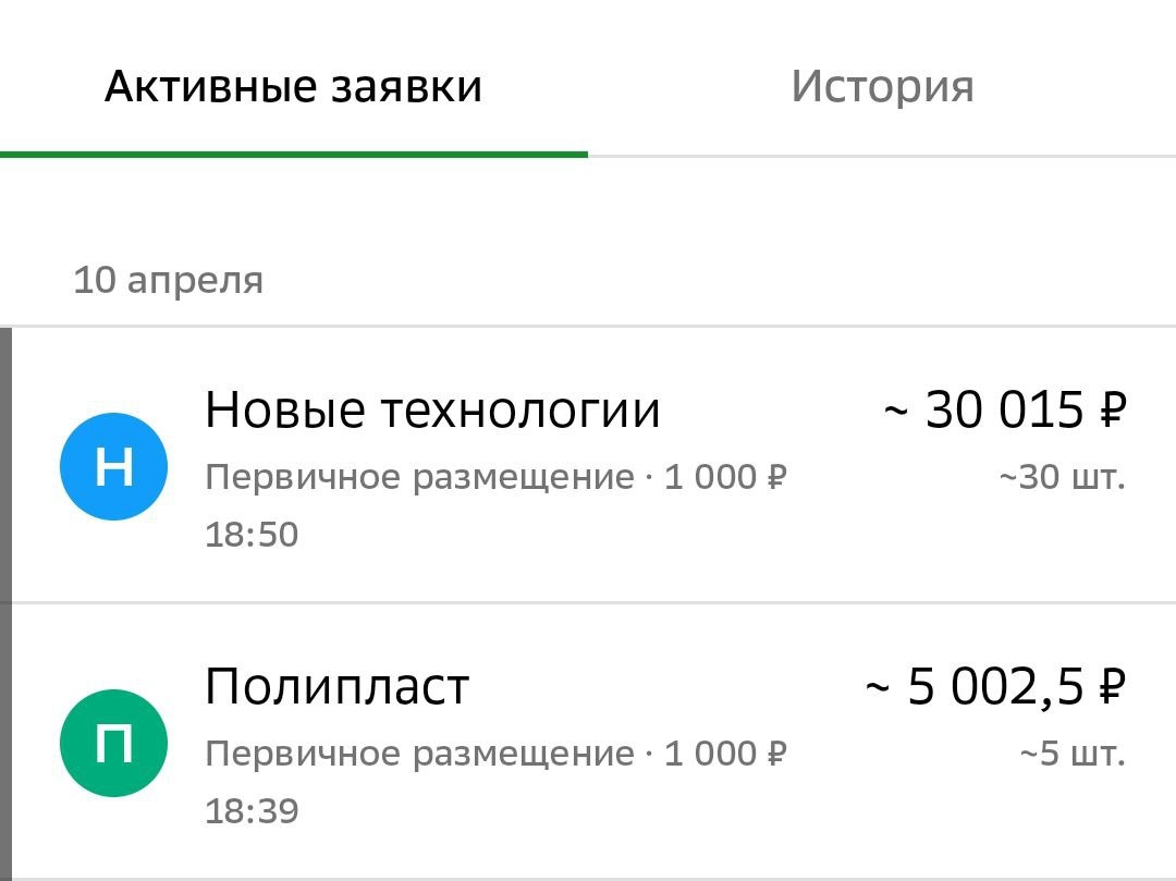 Заявки на участие в первичном размещении