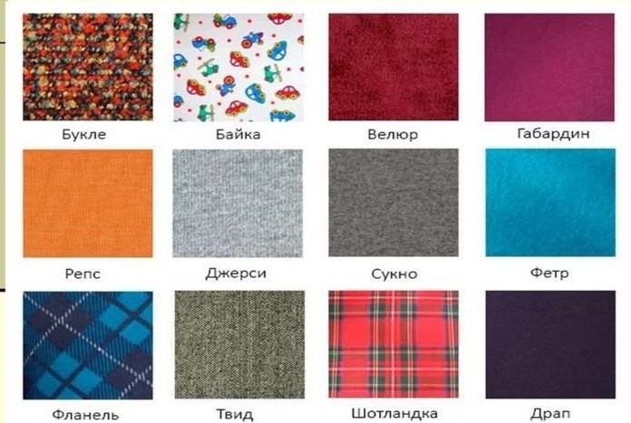 Изображение взято из открытых источников сети Интернет 