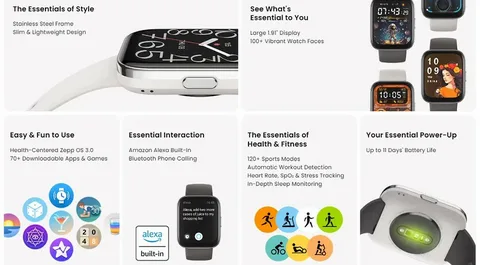 Amazfit Bip 5 — максимум функций за минимальные деньги