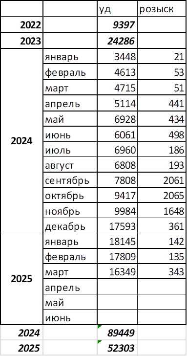 https://avatars.dzeninfra.ru/get-zen_doc/271828/pub_67fa47954eceef3c6d6f2382_67fa4921e2015021ff9bca6d/scale_1200