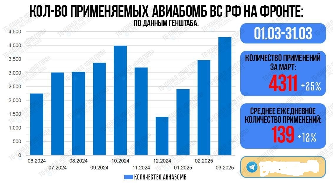 https://avatars.dzeninfra.ru/get-zen_doc/271828/pub_67fa47954eceef3c6d6f2382_67fa498db8fb4a50abcd9330/scale_1200