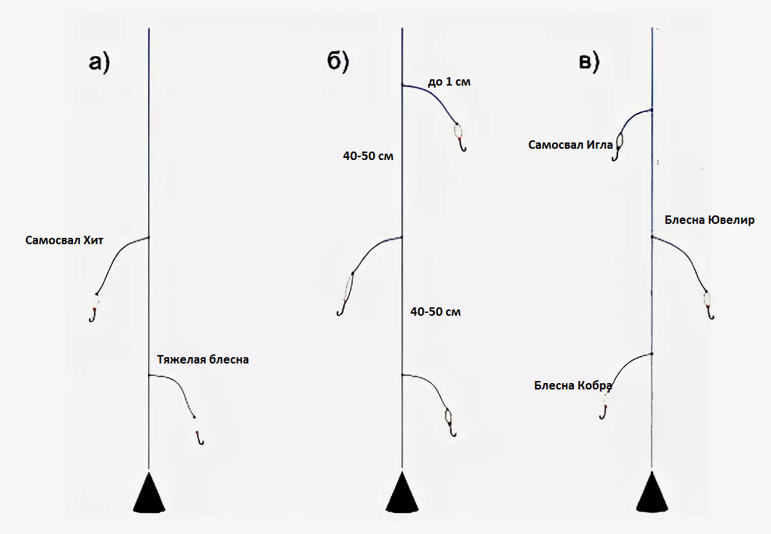Гирлянда на корюшку