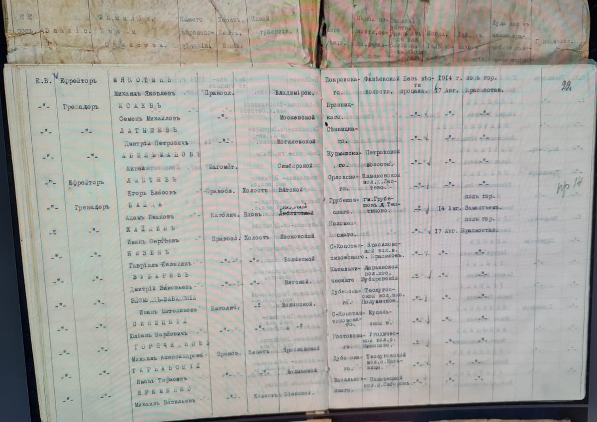 Лист 22. "ИМЕННОЙ СПИСОК № 1. нижних чинов 12-го гренадерскаго Астраханскаго ИМПЕРАТОРА АЛЕКСАНДРА III полка убитых, раненых и без вести пропавших в боях 13 и 14 Августа под гор. Замостьем и 17 Августа под гор. Красноставом".