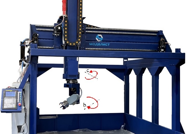 5ти осевые станки ЧПУ