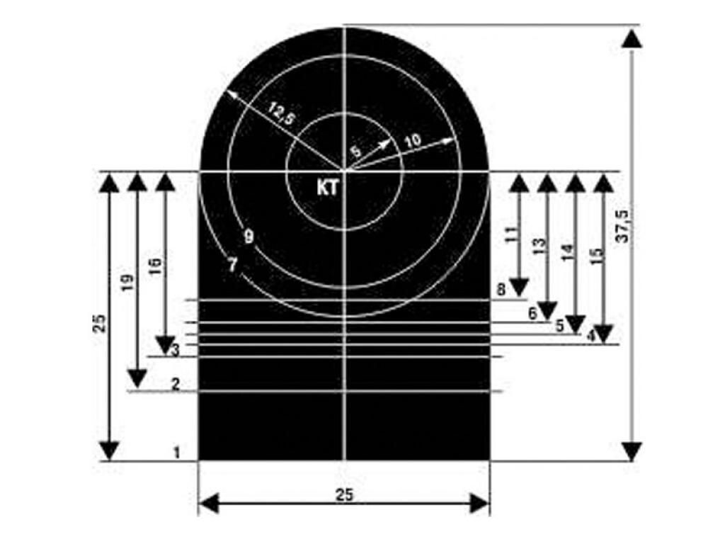 проверочная мишень
