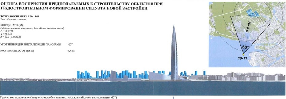    Визуализация застройки Автор фото: kgainfo.spb.ru