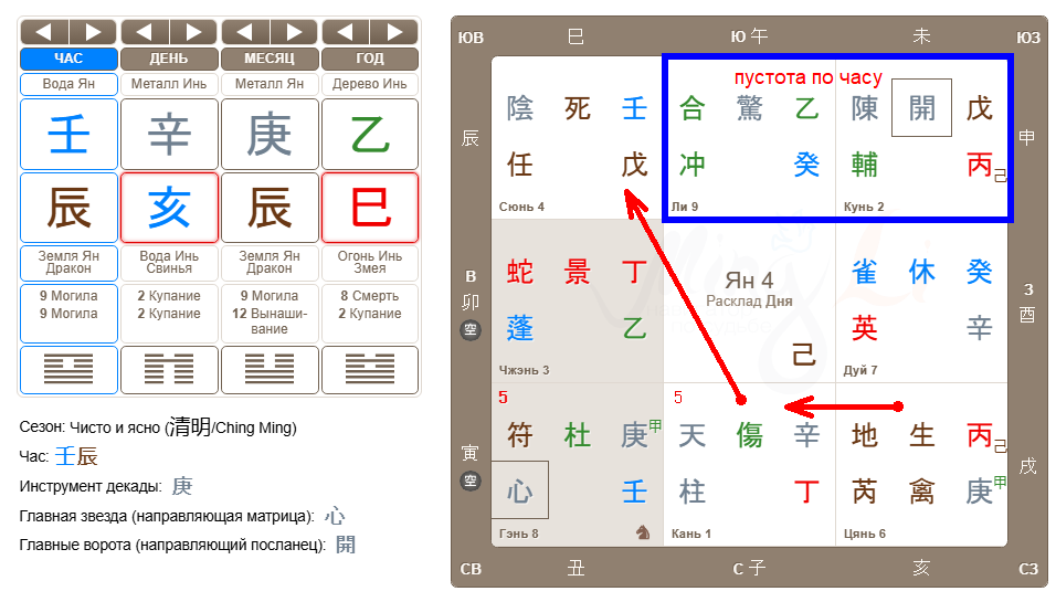 Благодарю Мингли за калькулятор