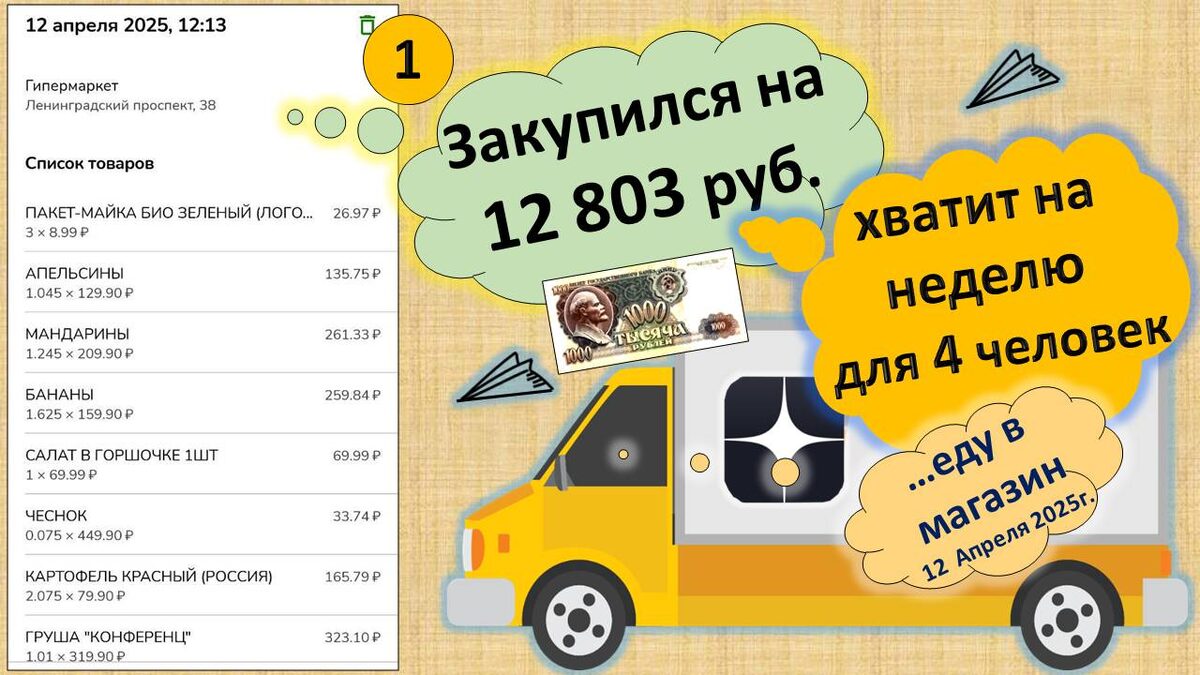 Закупаюсь для 4 человек на 7 дней! Уложился всего в 12 803 рубля.