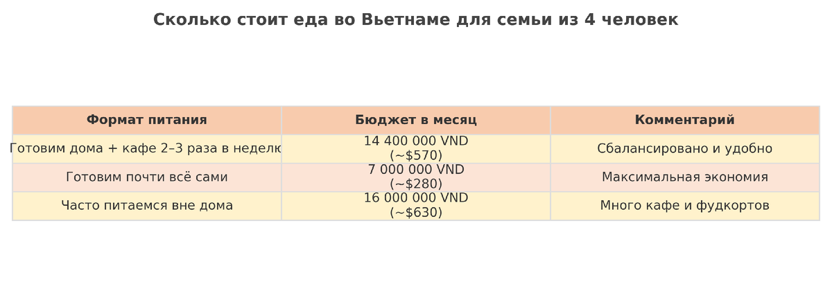 Все стоит денег 