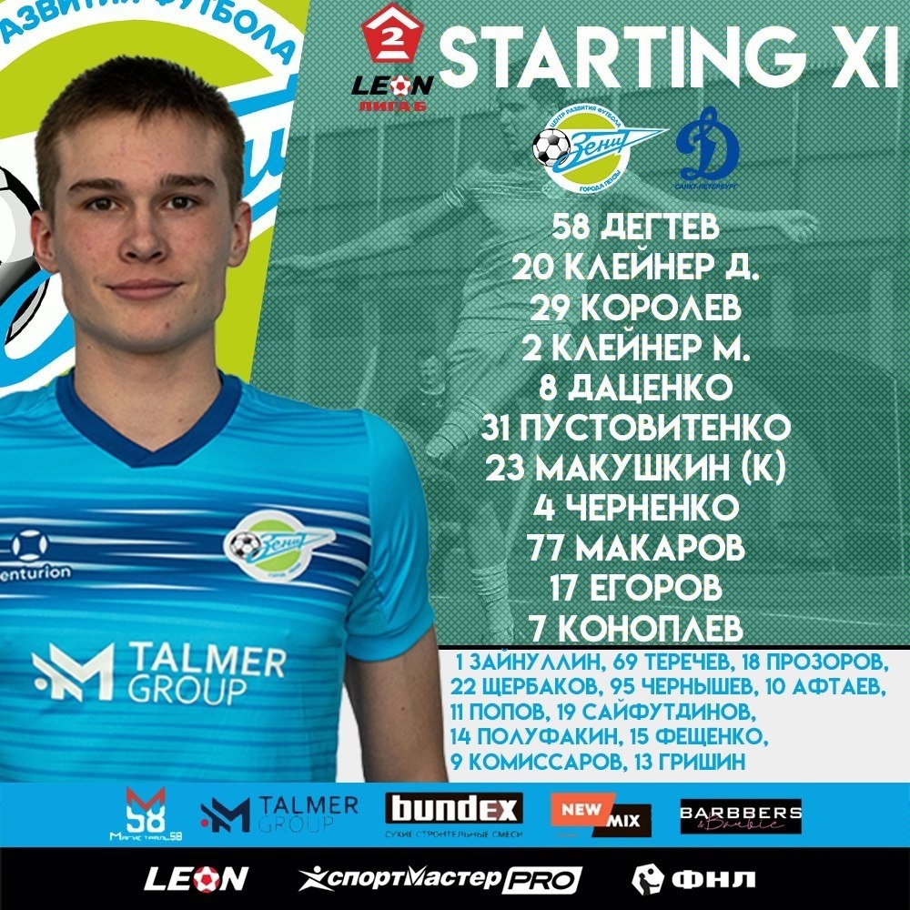 Состав команды на матч 