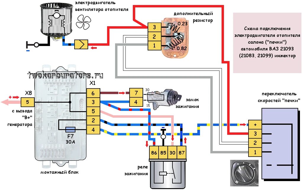 Схема подключения электродвигателя вентилятора печки ВАЗ 2108, 2109, 21099