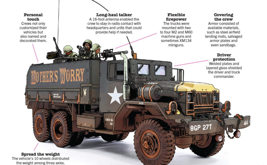 Картинка "Звёзды и полосы"