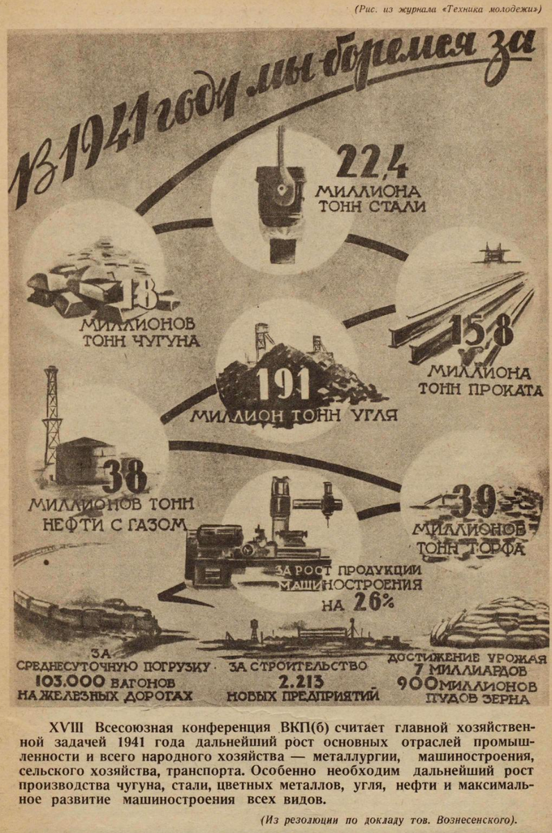 Грандиозные экономические планы нарушит война, до неё осталось восемь недель.